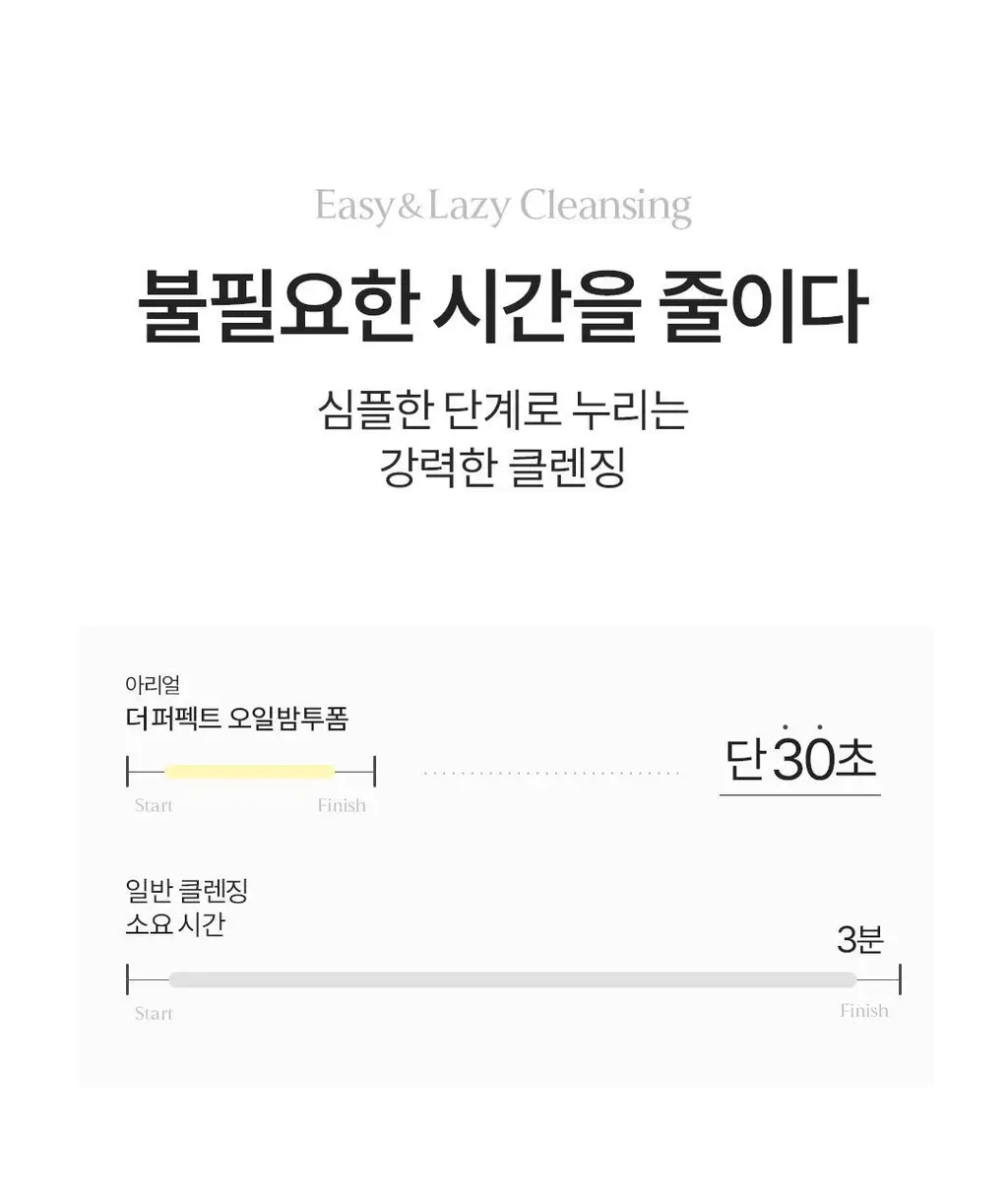 [NEW]아리얼 더 퍼펙트 오일 밤 투 폼 100g 상세페이지 15